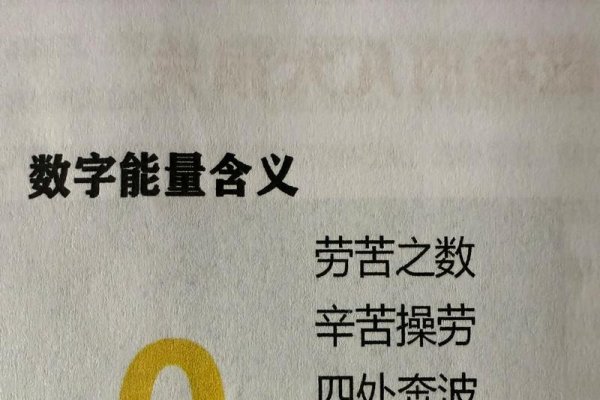 数字吉凶，解锁数字背后的神秘力量-方知甜