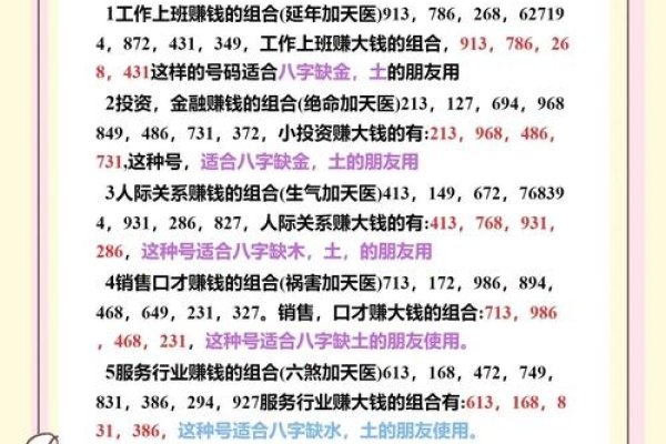 数字易经，探索数字与易理的奥秘-方知甜