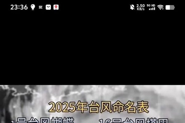 台风风波，需火系女孩名。-方知甜