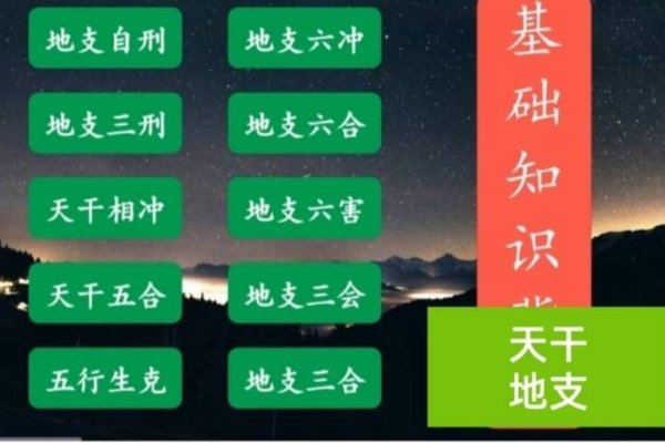 天干地支查询，掌握时辰干支，洞悉时间奥秘-方知甜