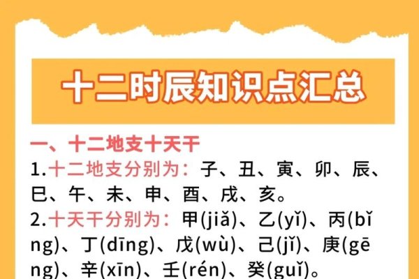 天干地支算法，精准计算时辰与生肖属相-方知甜