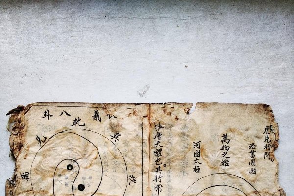 天干地支五行，探索古代中国的宇宙观与哲学思想-方知甜