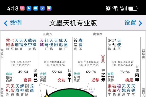 天机风水论坛，注册指南与学习资源一网打尽！-方知甜