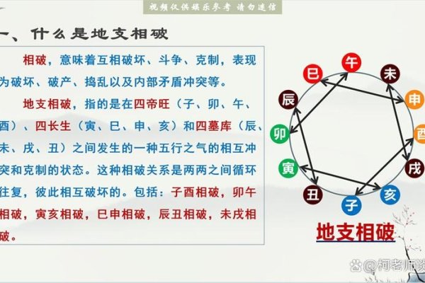 土木合相，夫妻关系与天文奇观解析，共克时艰求和谐-方知甜
