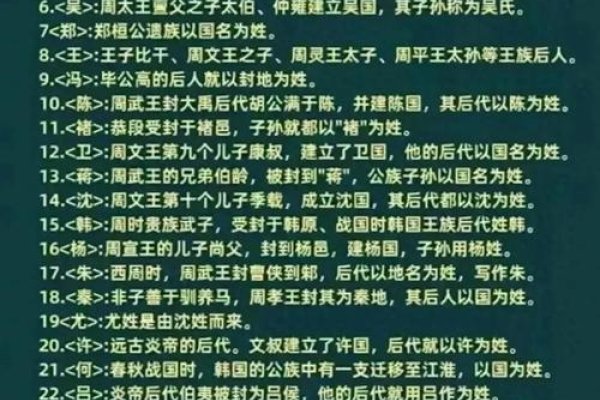 同名同姓网，探索姓名背后的奇妙世界-方知甜