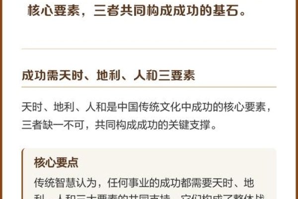 天时地利人和，成功三要素-方知甜