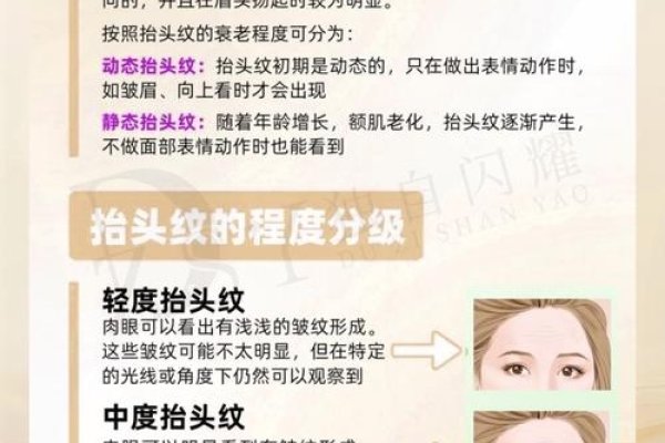 天生抬头纹，解读面部特征与个性魅力的微妙联系-方知甜