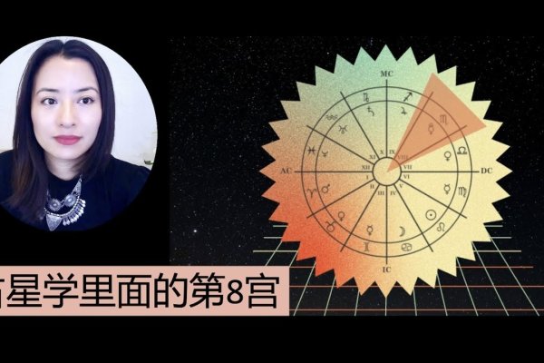 天蝎八宫特性与幸运数字-方知甜