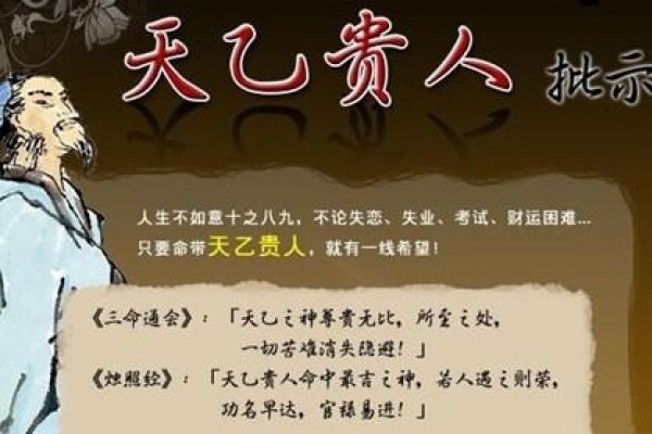 天乙贵人，命理中的守护神与人生指南-方知甜