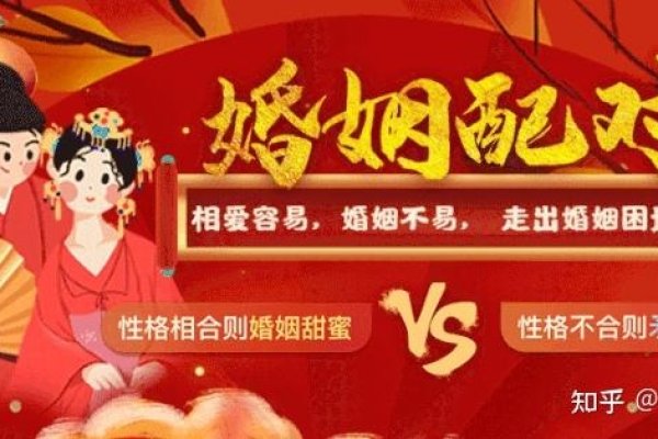 推荐免费姓名测试网，精准配对婚姻缘分-方知甜