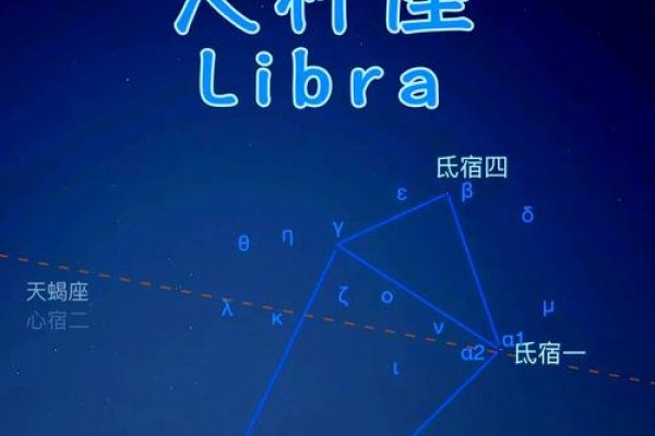 天秤座，6和7是关键幸运数字-方知甜