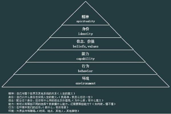 天秤座2013年运势，事业突破与人生层次提升的机遇之年-方知甜