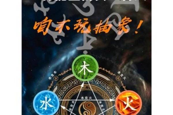 天运五行，五行的藏蕴与运行之妙-方知甜