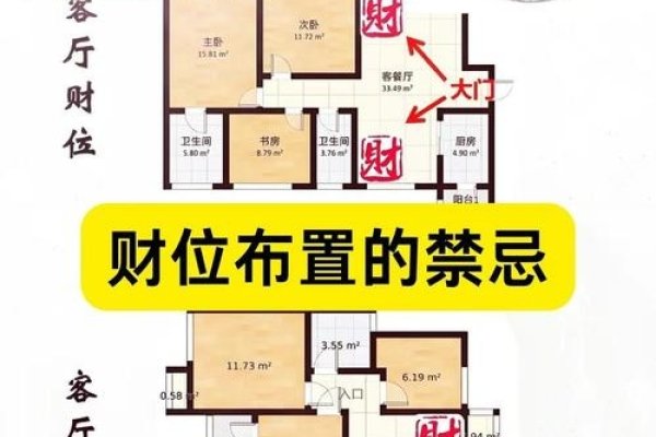 文财神最佳摆放，坐北朝南，西朝东-方知甜