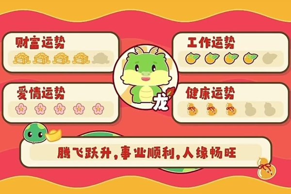 望尘莫及，谜底生肖龙。-方知甜