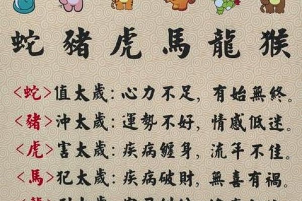 望穿秋水,猴、蛇或猪,哪个是答案?-方知甜