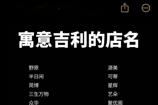 网店起名，寓意与创意并重-方知甜