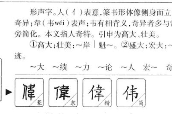 伟的拼音，探索名字背后的文化意义-方知甜