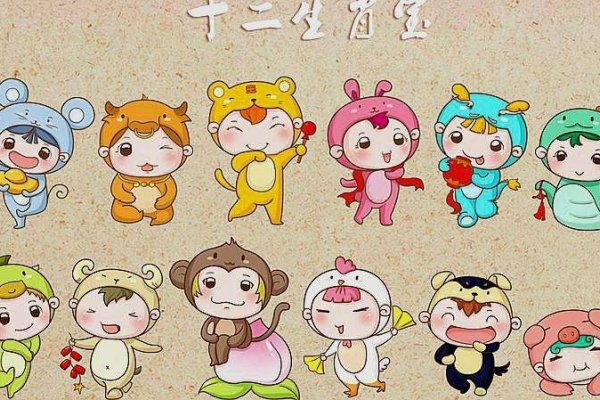 五方杂处与生肖关联-方知甜