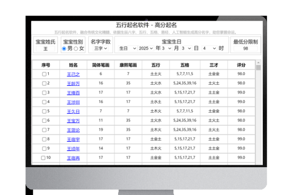 五格起名，灵感跃动的名字世界-方知甜