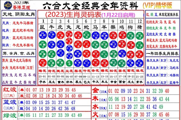 五光十色映生肖，揭秘最佳匹配之谜-方知甜