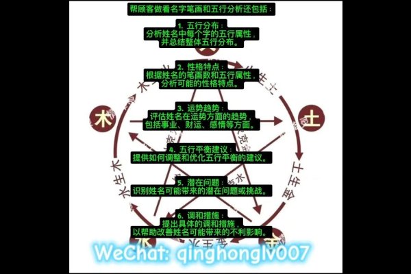 五格怎么算？全面解析帮你解锁命理智慧-方知甜