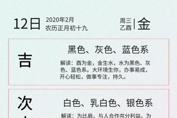 五行穿衣指南，2021年12月2日，以五行之力提升你的运势-方知甜