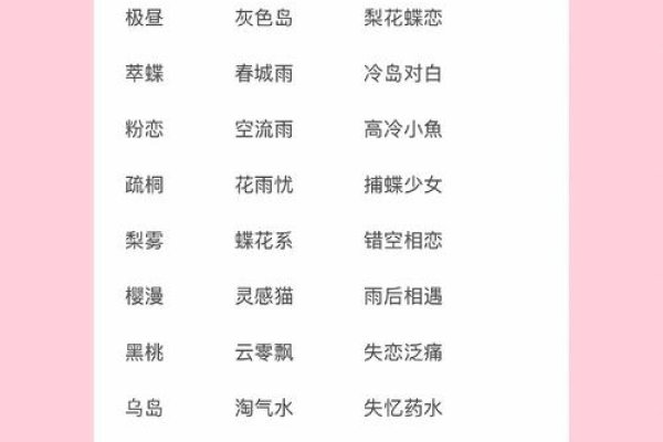 网红名字推荐及靠谱性-方知甜