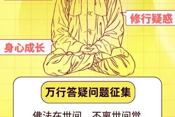 万行上师，开启内心修行之旅-方知甜