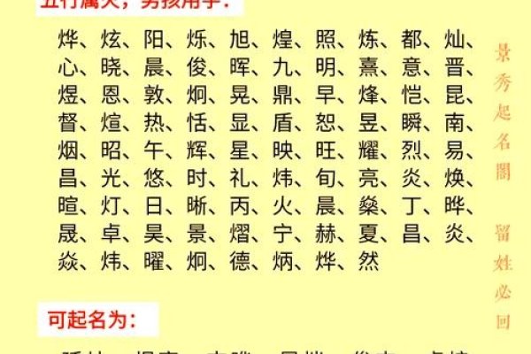 五行属火文雅字锦绣、光辉、活泼-方知甜