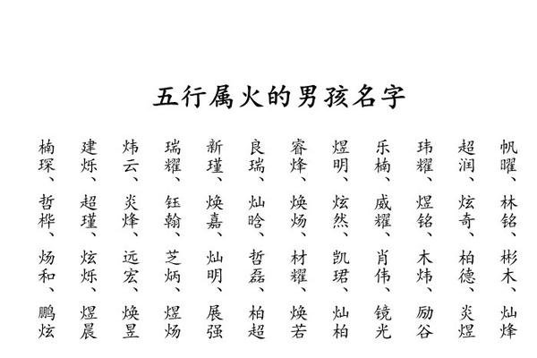 五行属火，寓意文雅与智慧，精选男孩名字推荐-方知甜