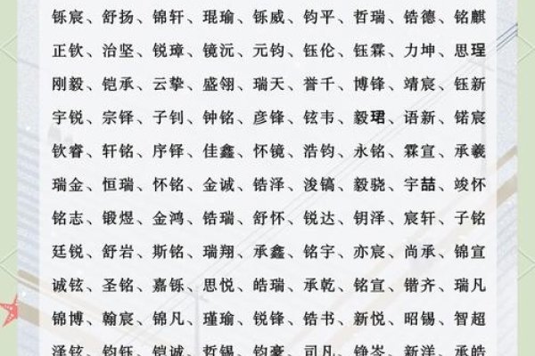 五行属金美字精选，点亮男孩未来之路-方知甜