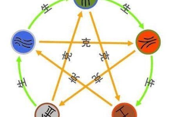 五行中属土的字，探寻大地的奥秘与智慧-方知甜