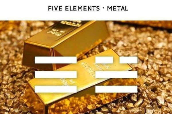 五行中属金的字，探寻汉字的金属性魅力-方知甜