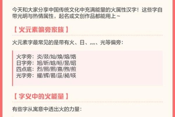 五行中属火的字,生命活力与力量密码-方知甜