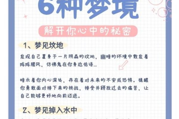 我解梦，探索梦境中的意义，揭示内心深处的密码-方知甜