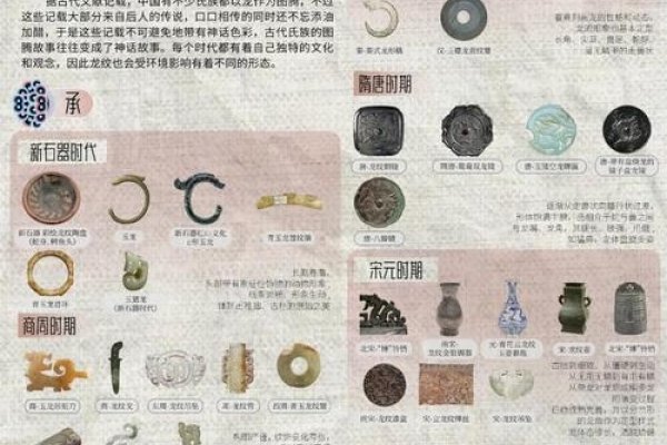 万历年表，传统工艺中的文化图腾，或藏着深层的价值密码-方知甜