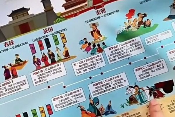 万历年查询指南，开启历史探寻之旅-方知甜