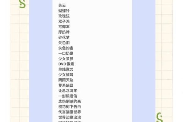 网名大搜索，探寻网络世界的独特身份-方知甜