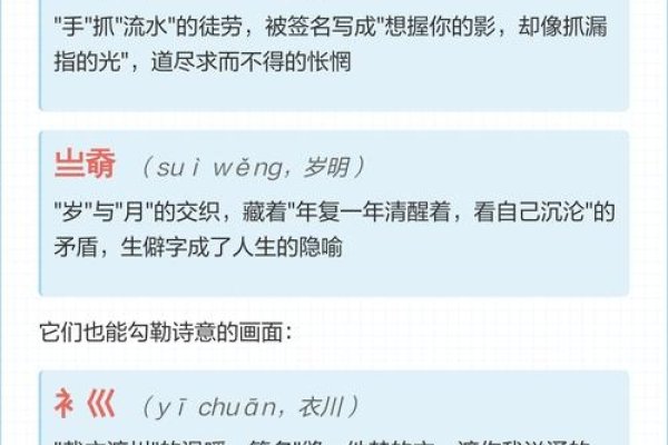 网名情缘，数字时代的浪漫新篇章-方知甜