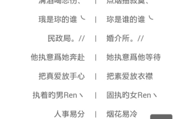网名繁体字新趋势，解锁独特文化密码-方知甜