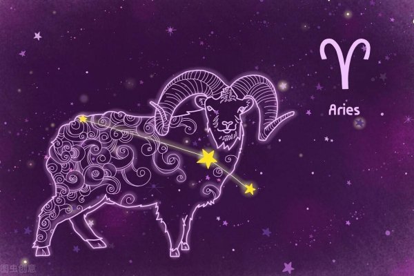 完美星座，探索十二星座中的理想化身-方知甜