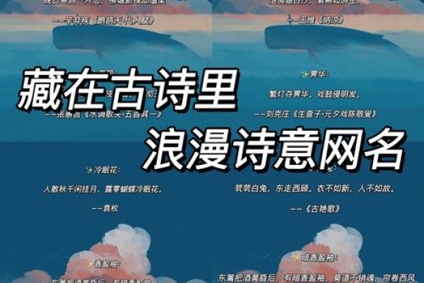 唯美诗意网名，打造你的独特网络形象-方知甜