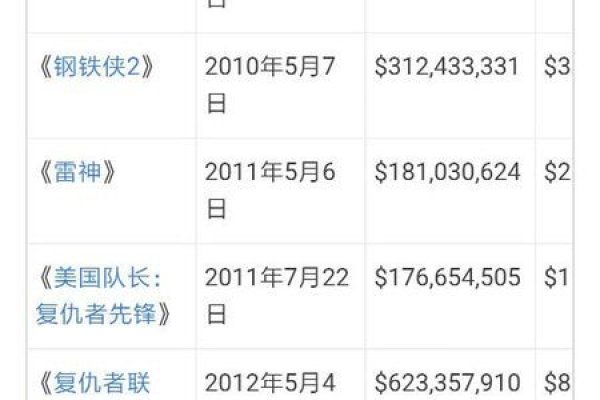 万年历阴历阴历解析，时间轴上的「宇宙级」智慧-方知甜