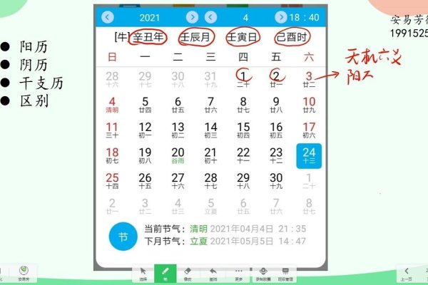 万年历阳历查询，掌握时间，尽在掌握-方知甜