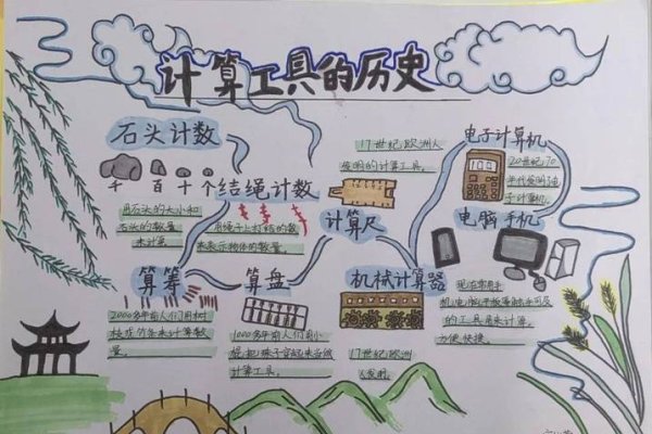 万年历转换，从传统工具到数字时代的智慧转换-方知甜