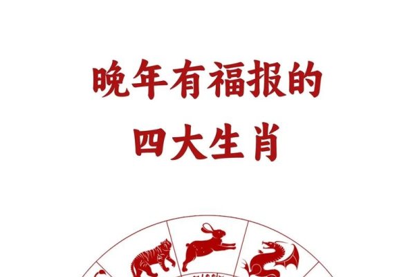 晚年最好命的4大生肖，运势腾达，福泽深厚-方知甜