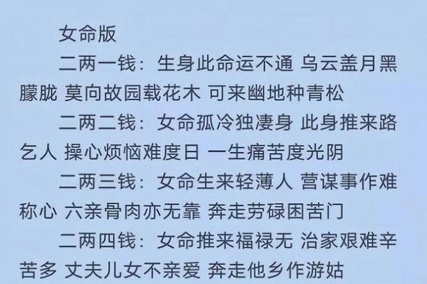 网上算命的准吗？揭开神秘真相-方知甜