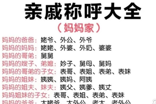 五十岁征婚指南-方知甜