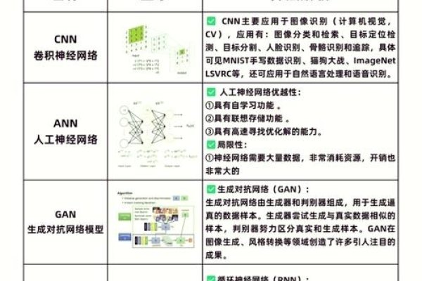 网络八字测算，程序化替代人工，误差大且断语多样-方知甜